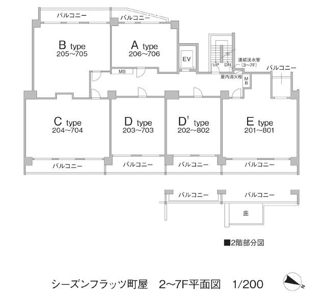 シーズンフラッツ町屋