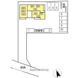 （仮称）Ｄ−ＲＯＯＭ甲府市徳行3丁目