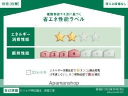 フジパレス中野公園北