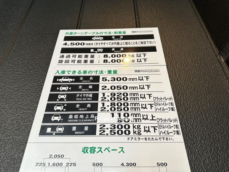 ザ・パークハウス戸越公園タワー